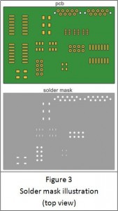 Pick and place machine